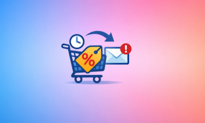 Dynamic Discount Strategies Cart Recovery Effectiveness